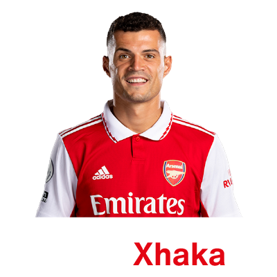 Jugo Meet Arsenal Granit Xhaka 30-03-2023-03